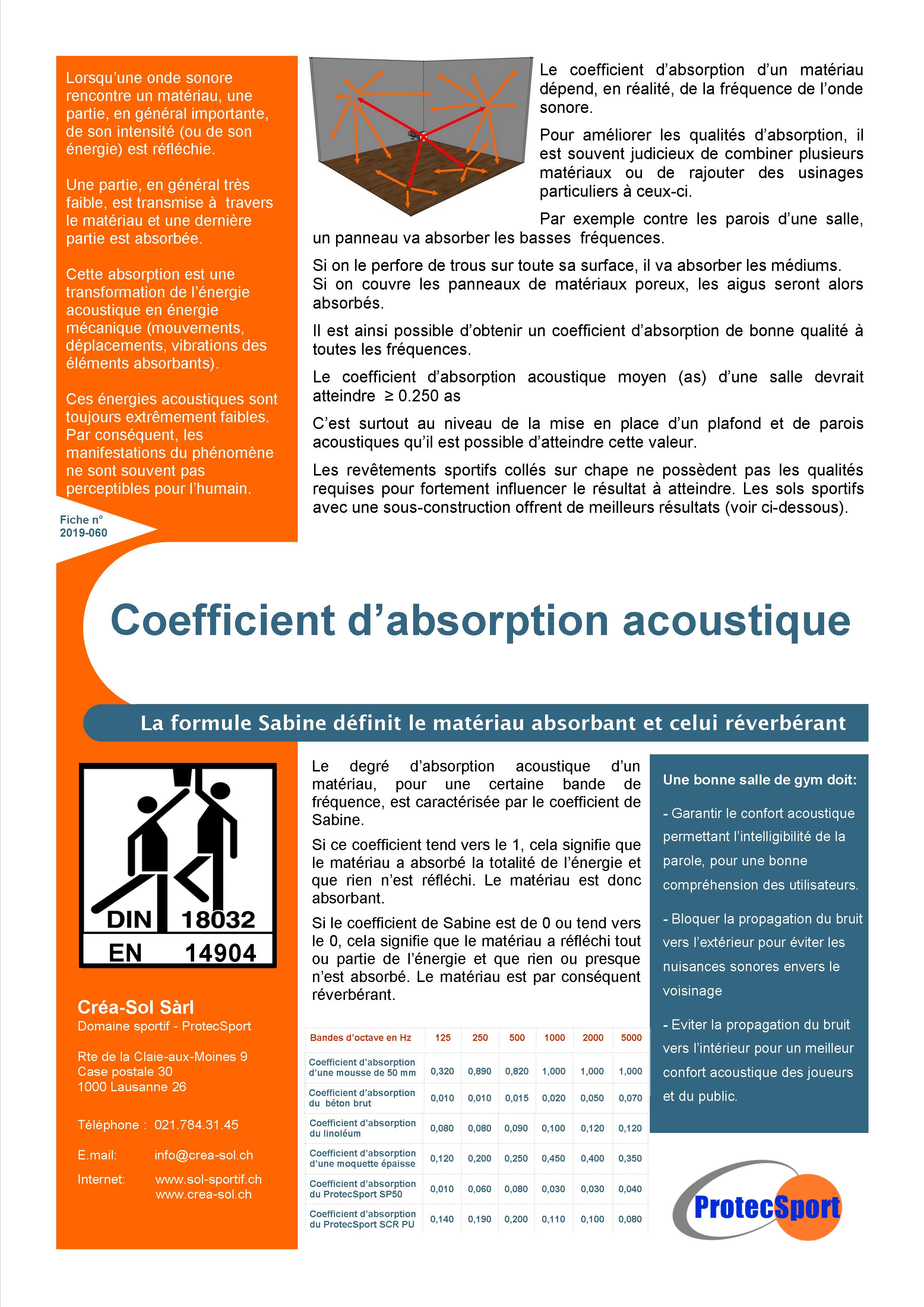 CréaSol Sàrl Le coefficient d