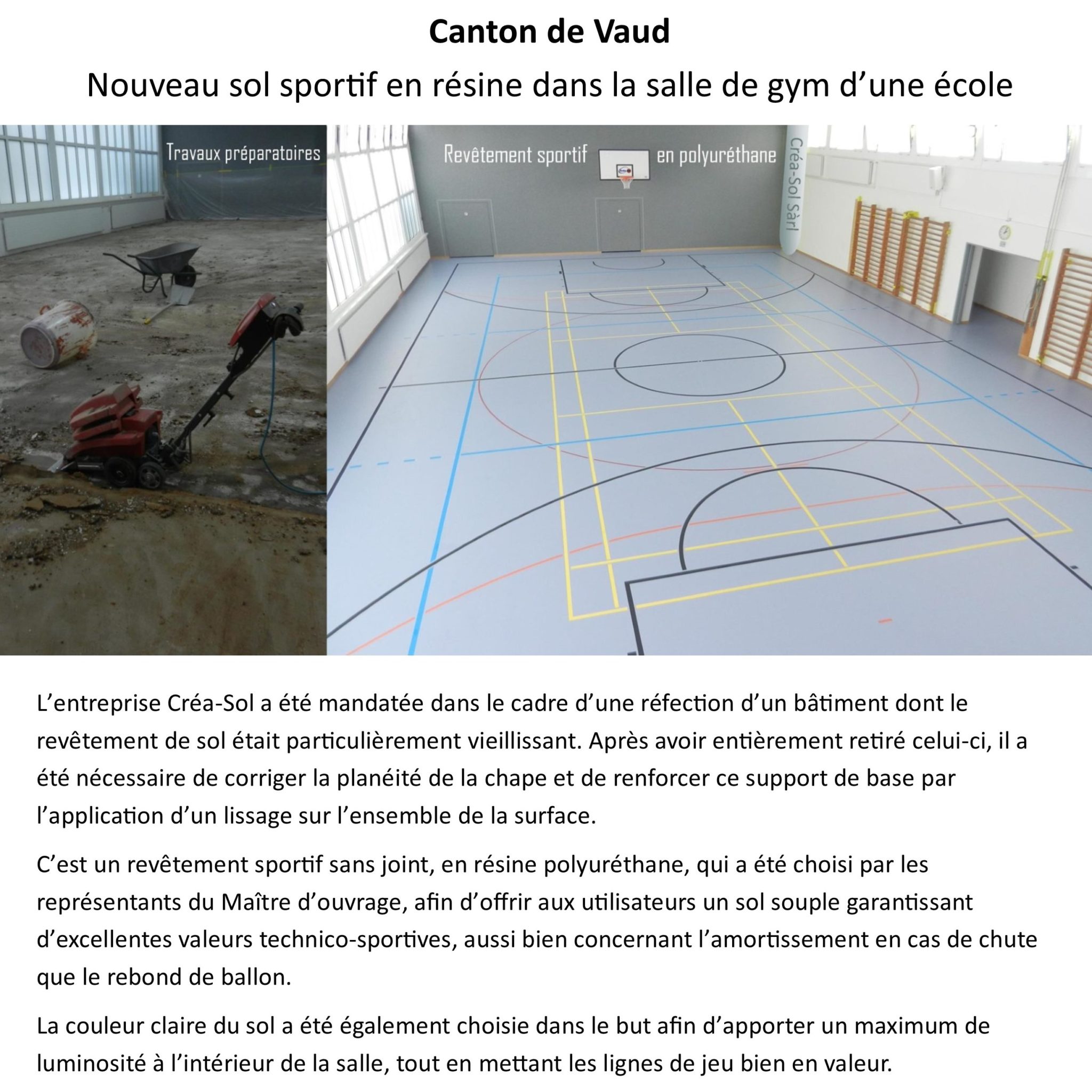 Nouvelles lignes de jeu tracées sur un sol sportif