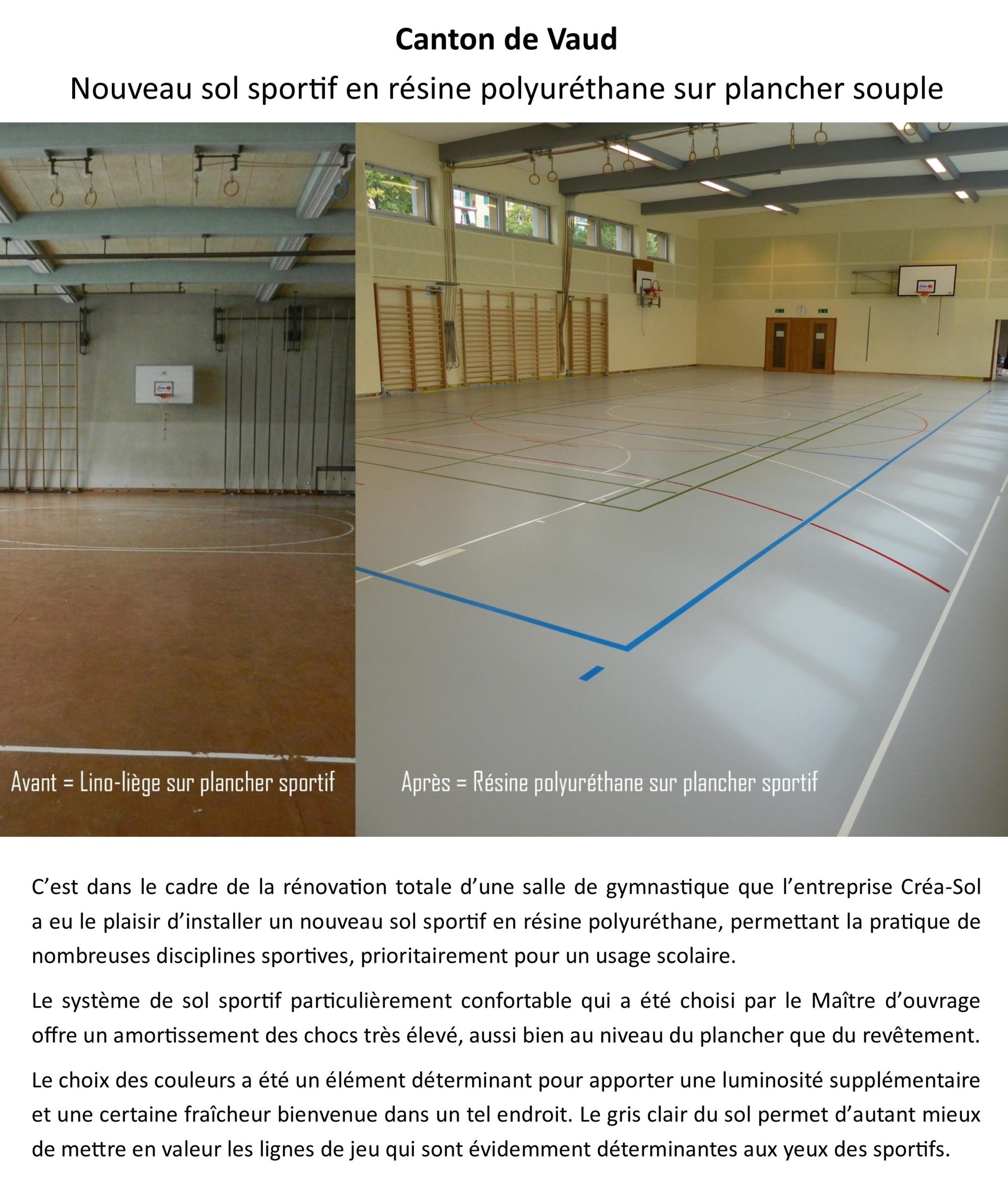 Salle équipée d'un sol sportif complet posé par nos équipes