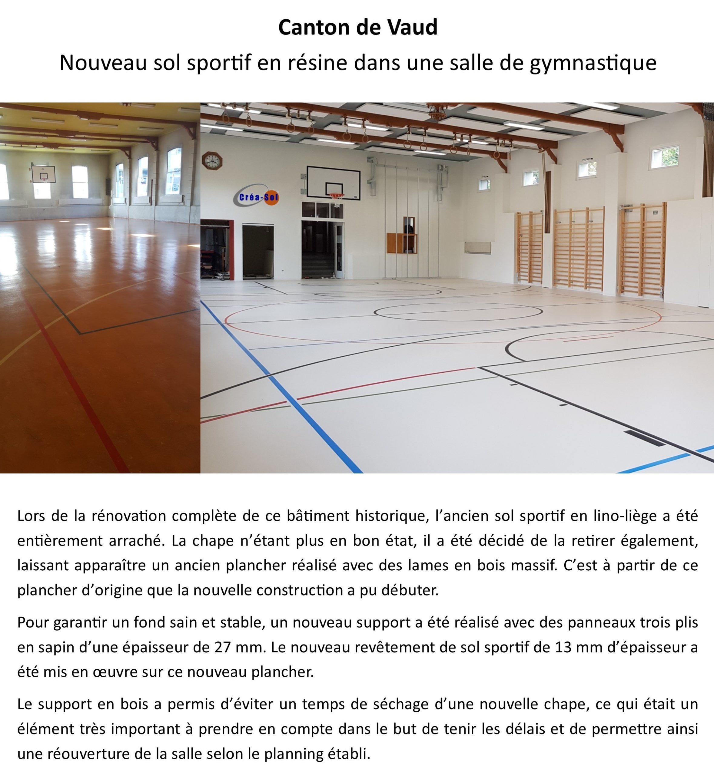 Sol sportif en résine posé dans un bâtiment existant