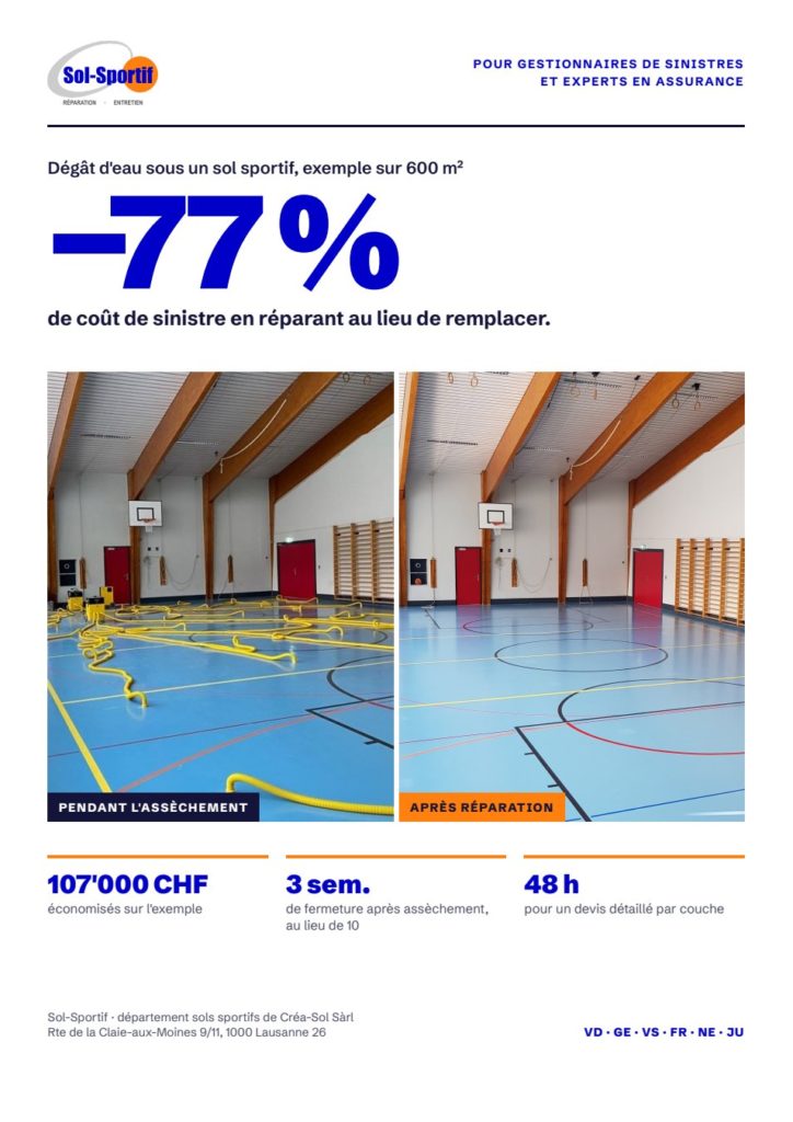 Couverture du guide Sol-Sportif pour gestionnaires de sinistres et experts en assurance